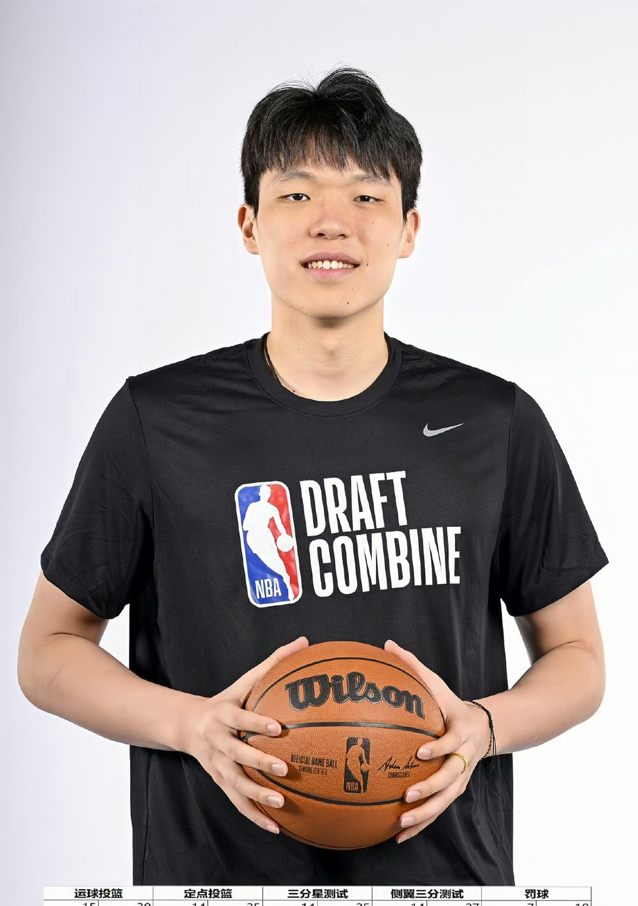 8255美元!杨瀚森联合试训球衣拍高价仅次于状元弗拉格(杨瀚森2025选秀最新消息)